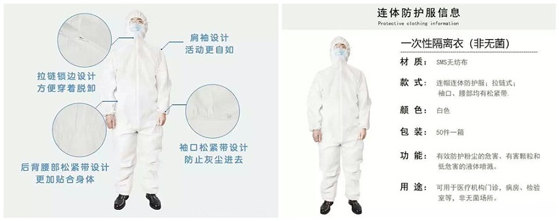 zoty中欧医纺隔离衣